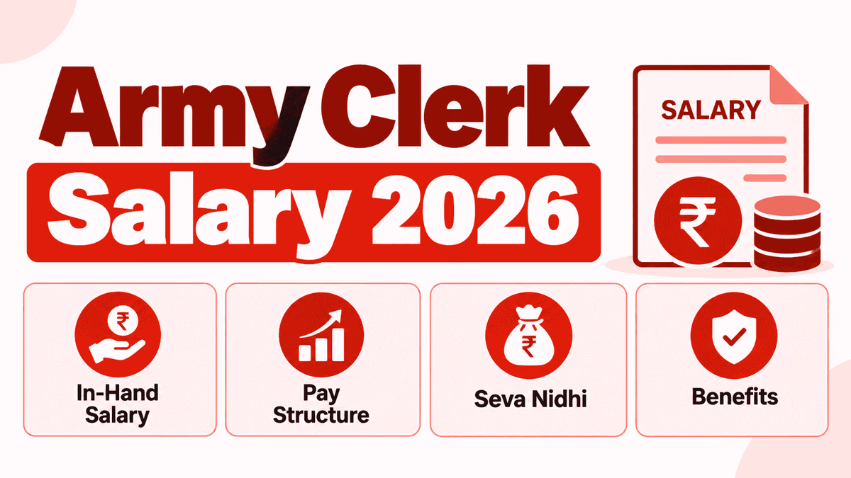 Army Clerk Salary